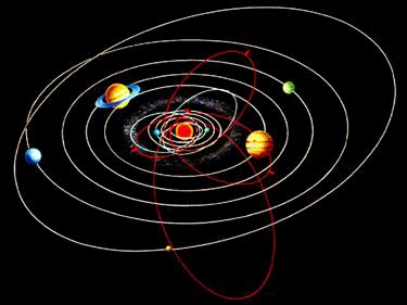 Sciences Espace Rappel En Astronomie Ovni Francefr